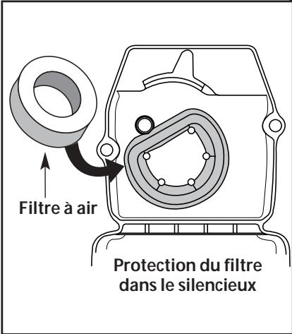 MTD 21BK410G163 - Réinstallation du filtre à air/couvercle du silencieux - 1