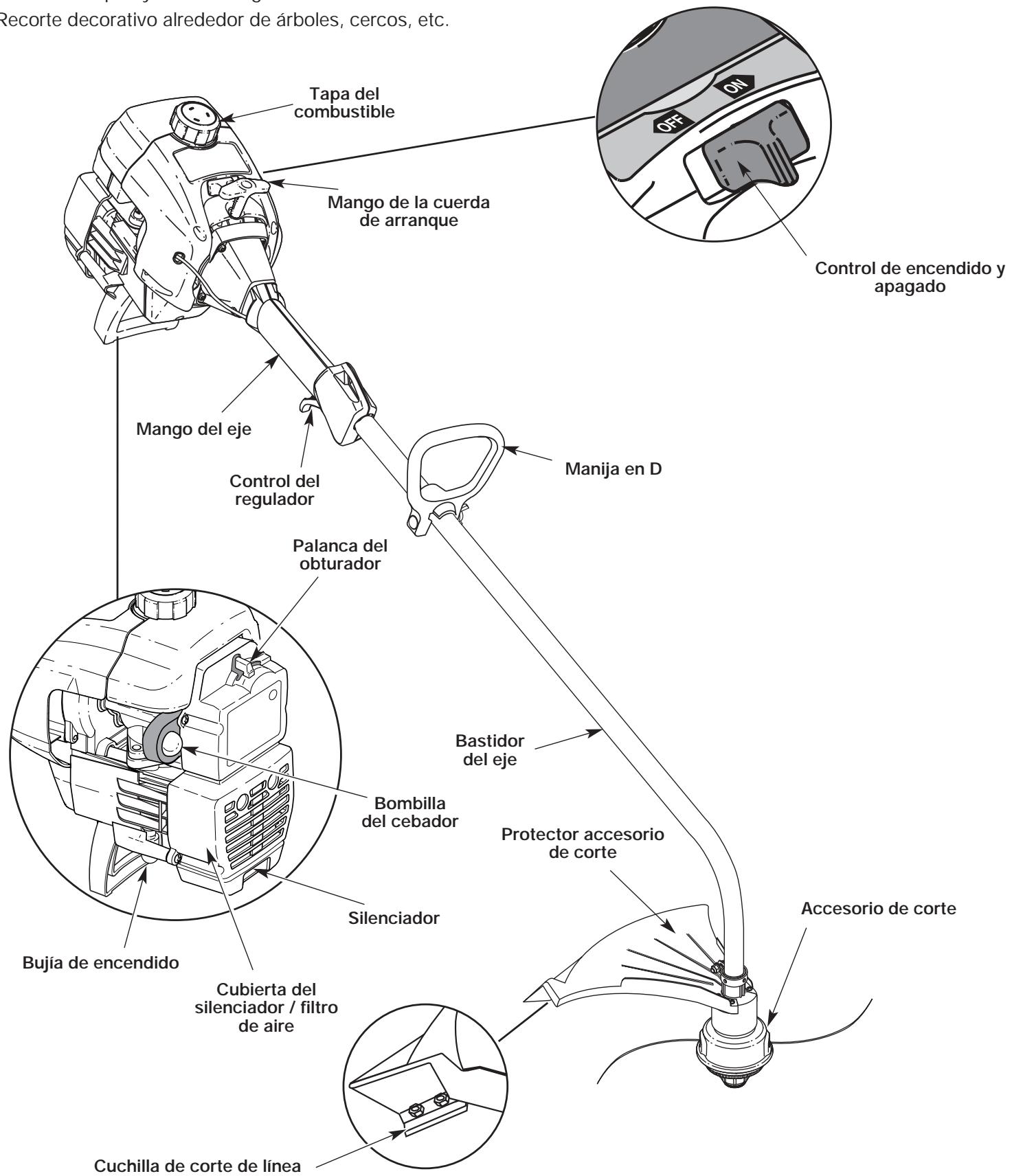 MTD 705R - APPLICACIONES - 1