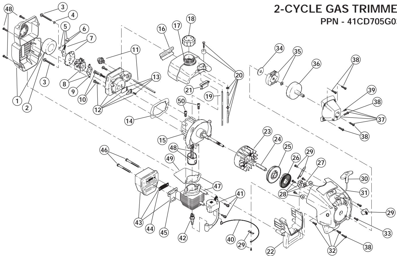 MTD 705R - 2-CYCLE GAS TRIMMER - 1