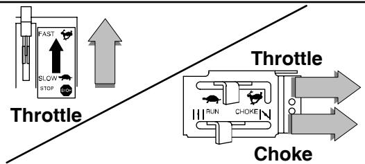 MTD 9120-0 - TO START ENGINE - 2