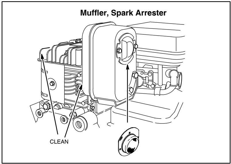 MTD 9120-0 - WARNING - 4