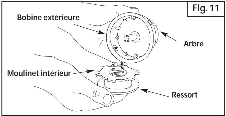 MTD BL50 - Rembobiner le moulinet interieur existant - 2