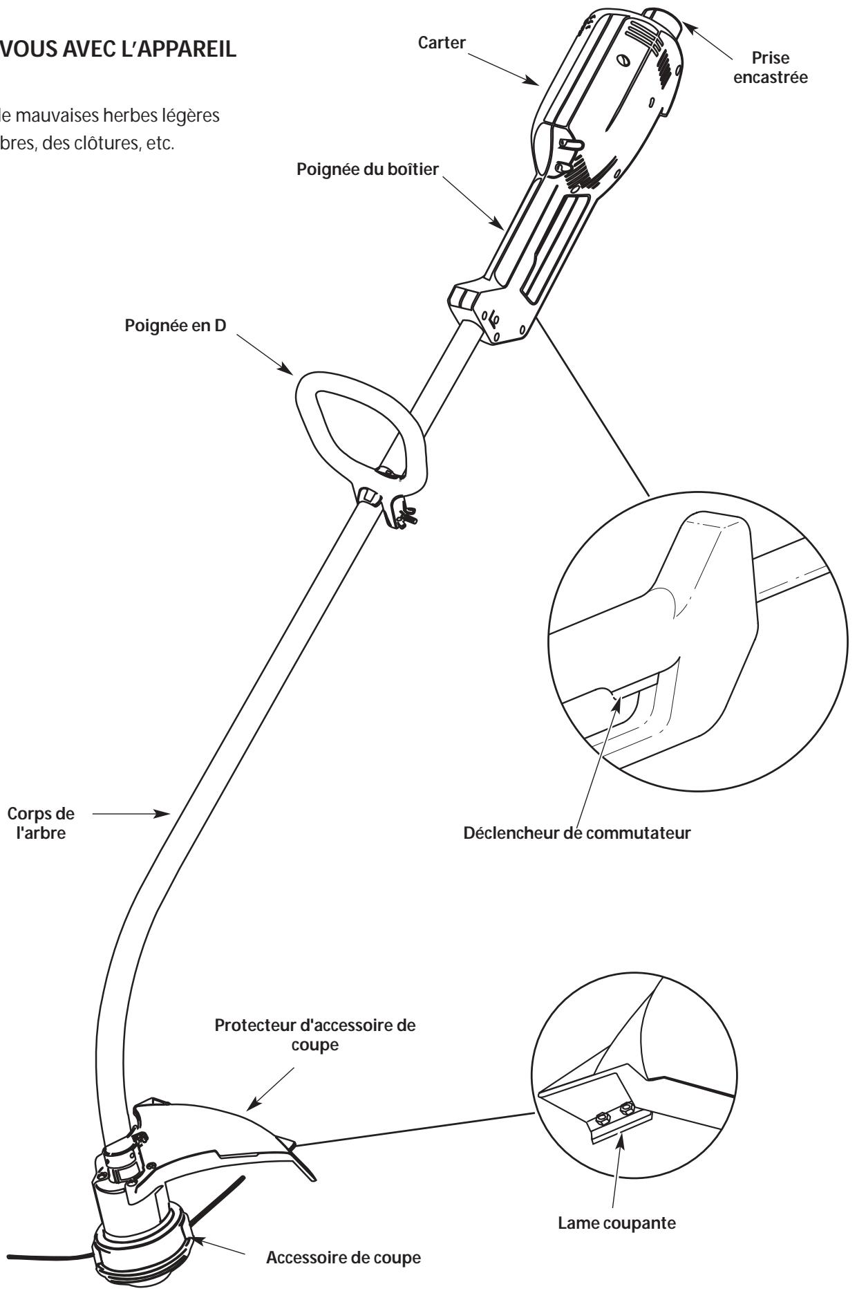 MTD BL50 - Comment désherbeuse : - 1