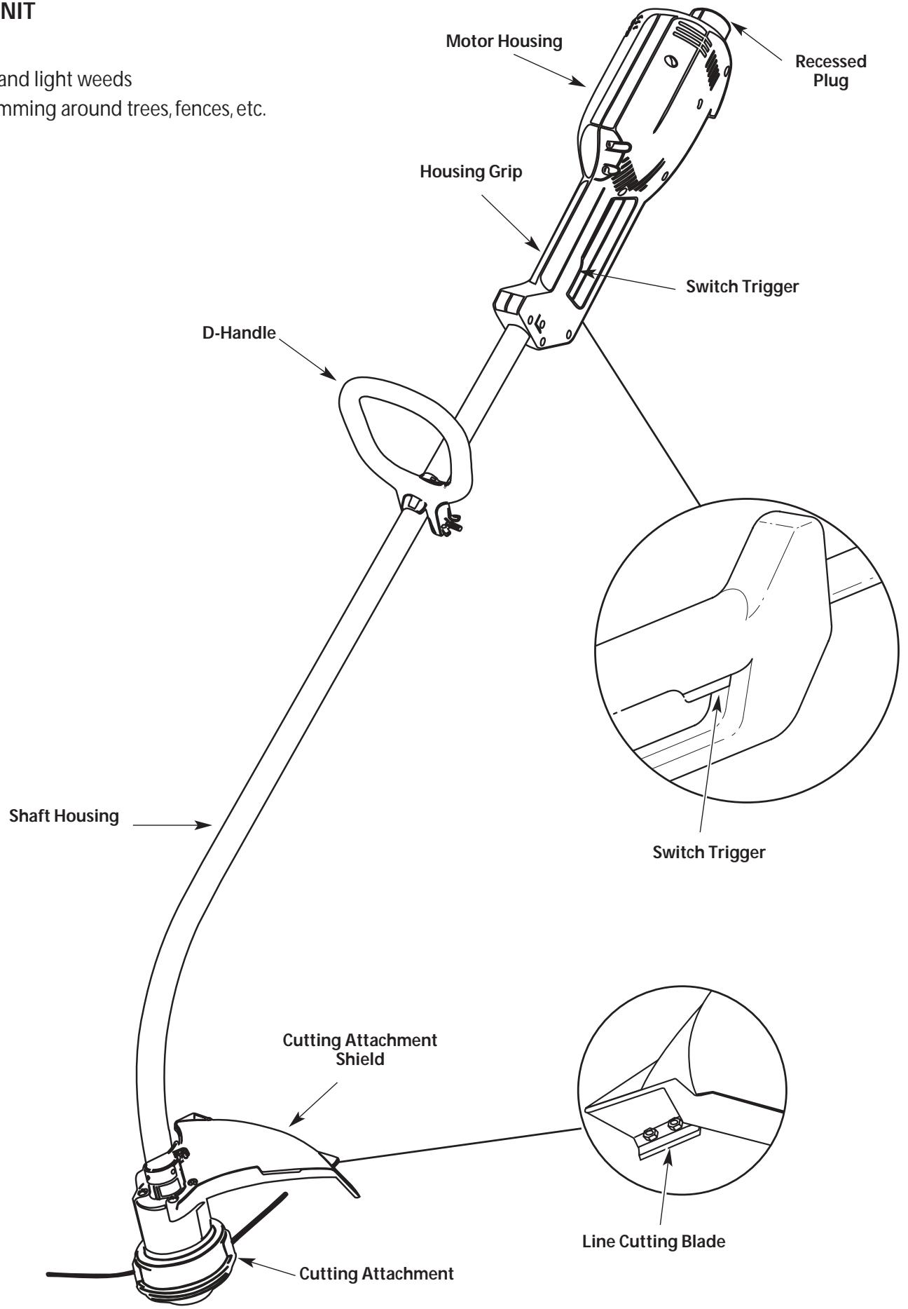 MTD BL50 - KNOW YOUR UNIT - 1