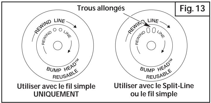 MTD BL50 - Rembobiner le moulinet interieur existant - 4