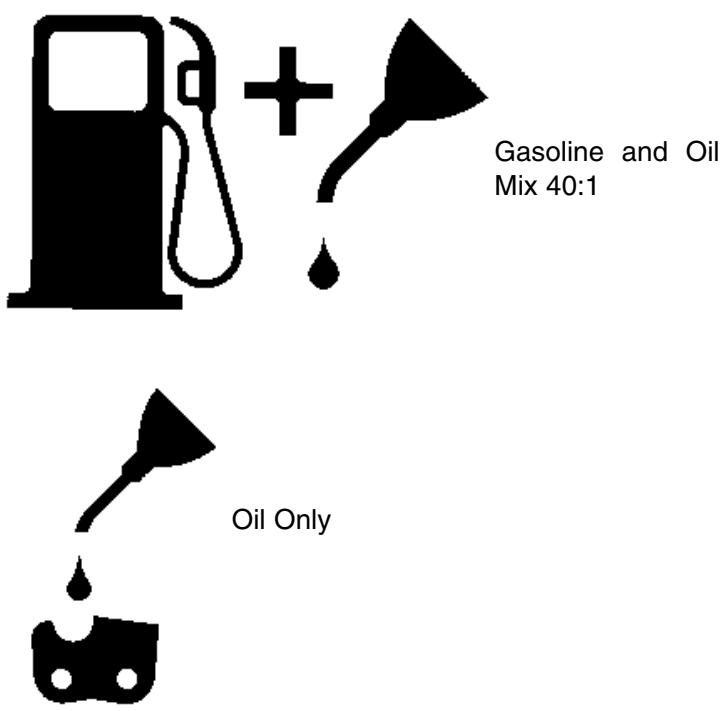 MTD EB356 - 4-3.FUEL AND LUBRICATION SYMBOLS - 1