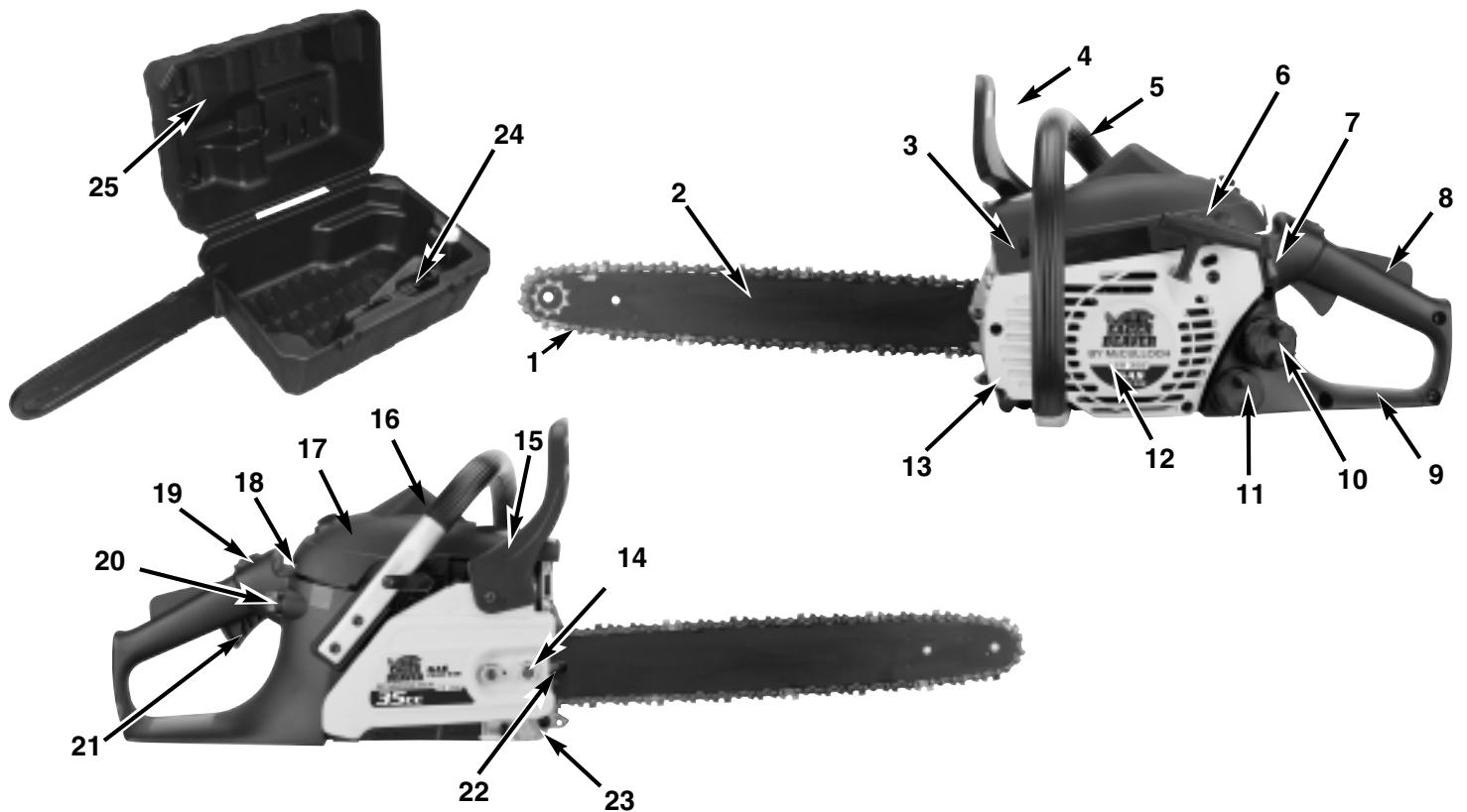 MTD EB356 - TABLE DE CONTENIDOS - 1