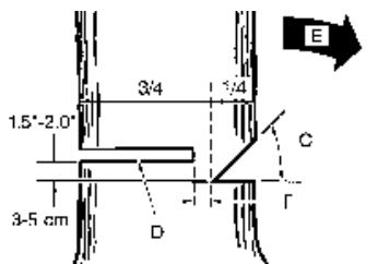 MTD EB358 - ADVERTENCIA - 2