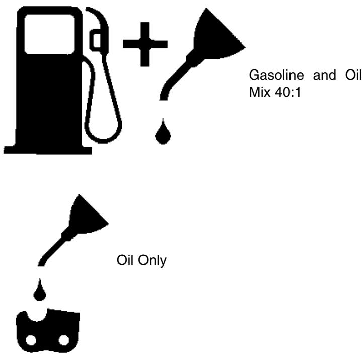 MTD EB358 - 4-3.FUEL AND LUBRICATION SYMBOLS - 1