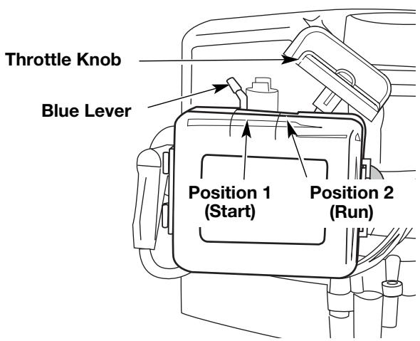 MTD MB290 - STOPPING INSTRUCTIONS - 1