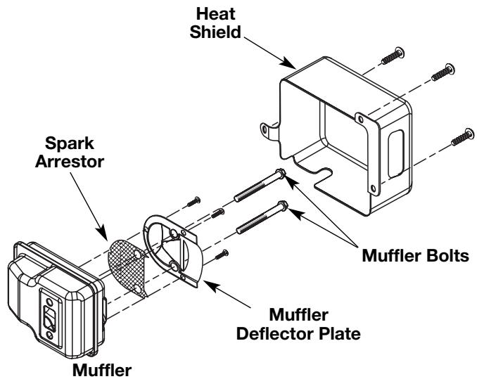 MTD MB290 - SPARK ARRESTOR MAINTENANCE - 3