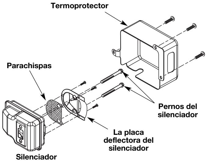MTD MB290 - ADVERTENCIA: - 2