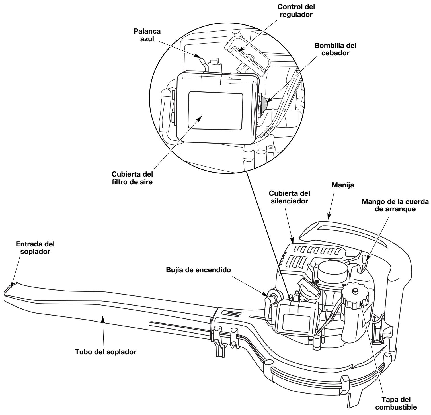 MTD MB290 - APPLICACION - 1