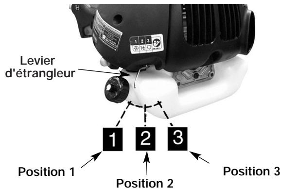 MTD MCT33360E - Demarrage du moteur CHAUD - 1