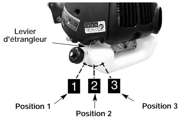 MTD MCT333707 - Demarrage du moteur CHAUD - 1