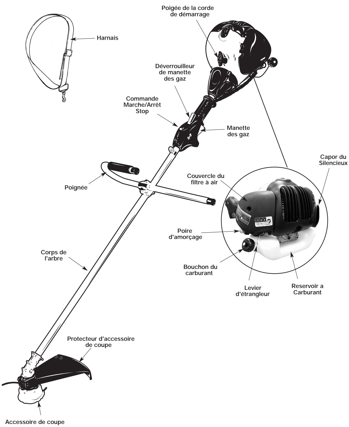 MTD MCT333707 - - Avertissement surface CHAUBE - 4