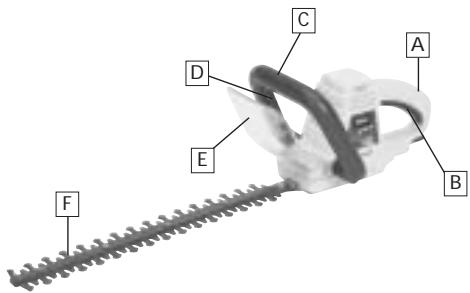 MTD MHT2000 - OPERACION - 1