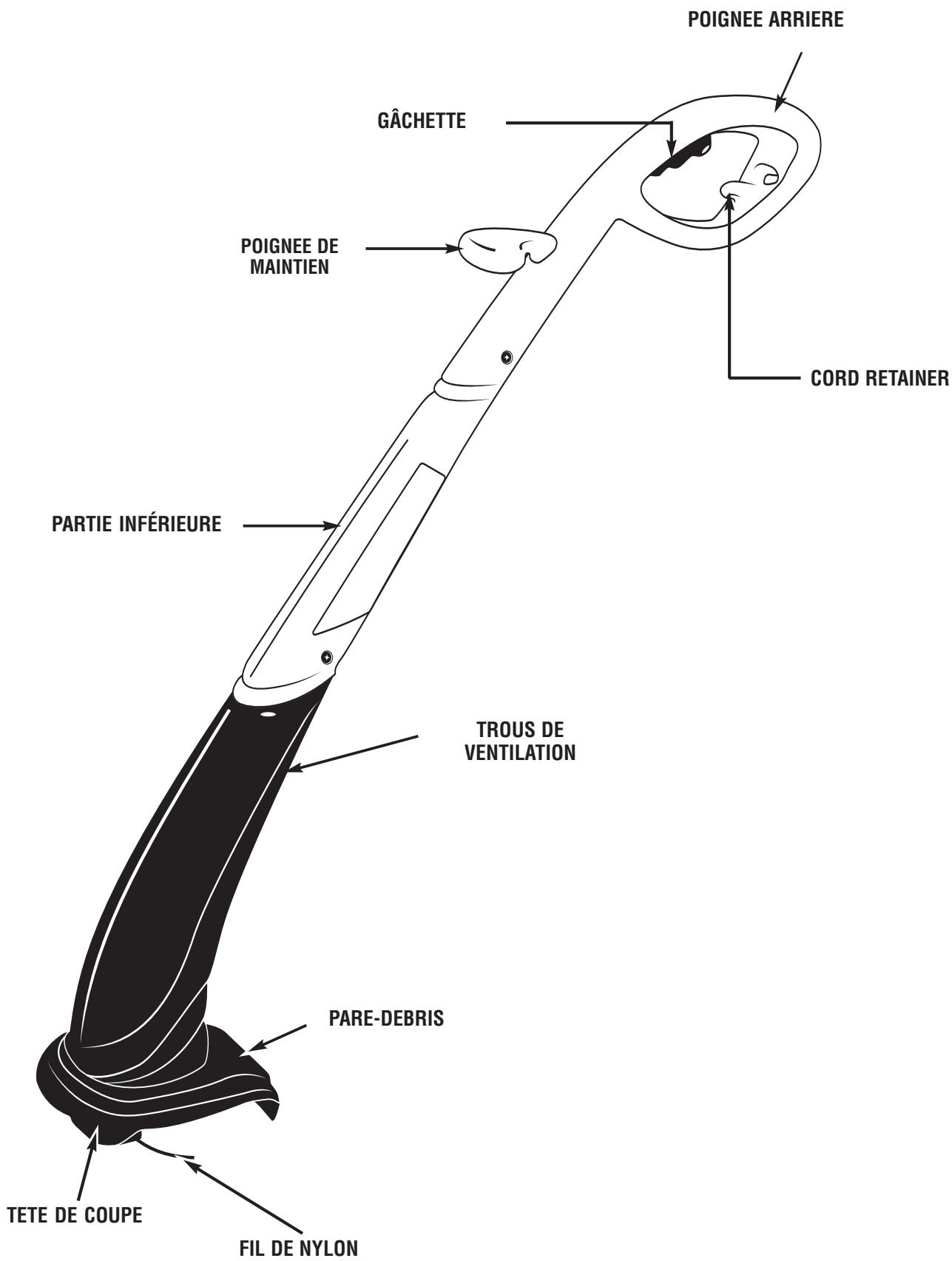 MTD 25P - Avertissement - LISEZ le MANUEL de l'utilisateur - 2