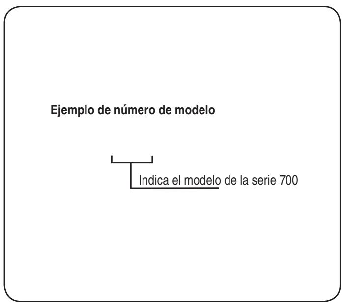 MTD OEM-190-182A - Asistencia al CLIENTE - 2