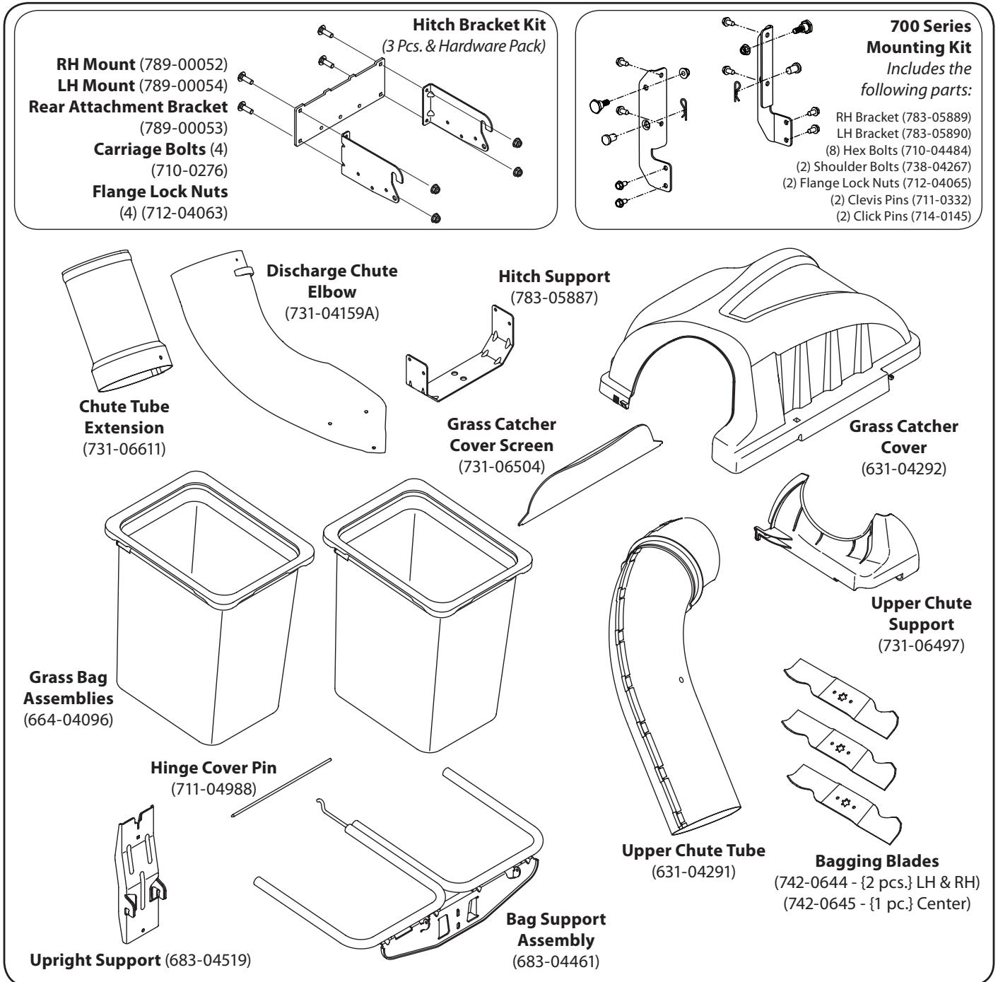 MTD OEM-190-182A - Safety Symbols - 4