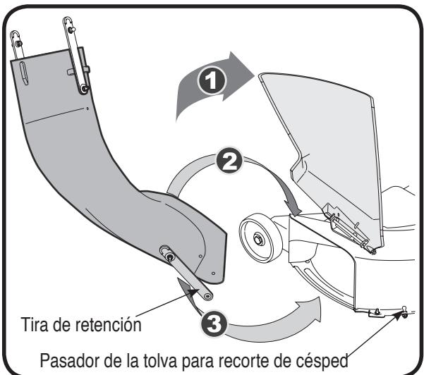 MTD OHD-190-180 - En tractores de modelos más antiguos - 4