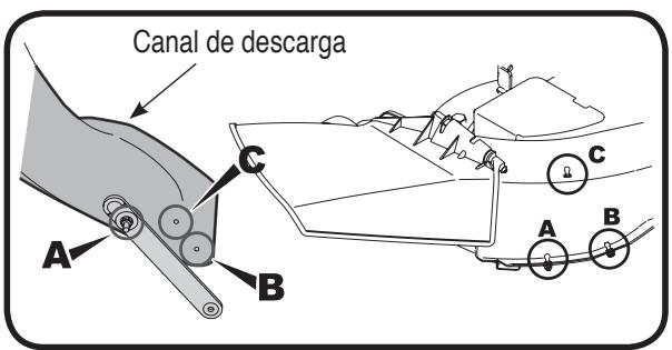 MTD OHD-190-180 - En tractores de modelos más antiguos - 3