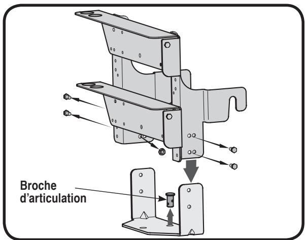 MTD OHD-190-180 - Montage du support de fixation - 1
