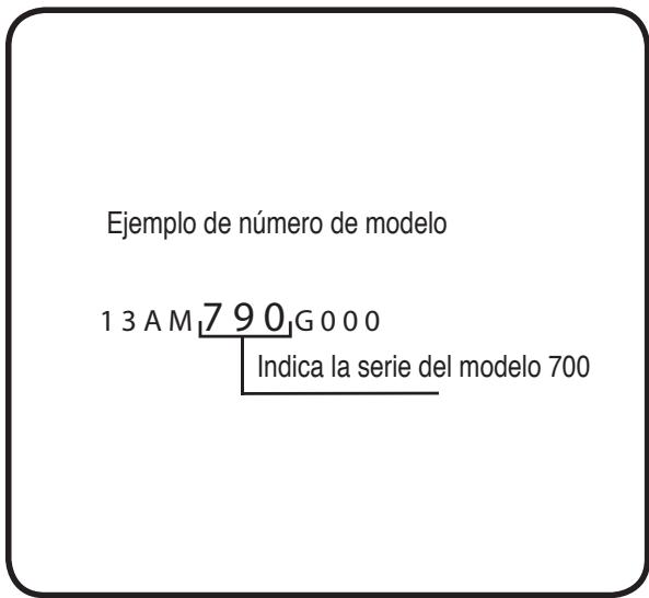 MTD OHD-190-180 - Por favor, NO devuelva la unidad al minorista a whom se la adquirido sin ponerse en contacto primero con el Departamento de Asistencia al Cliente. - 3