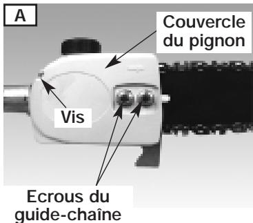 MTD PS720R - Avertissement: pour toute mani- - 1