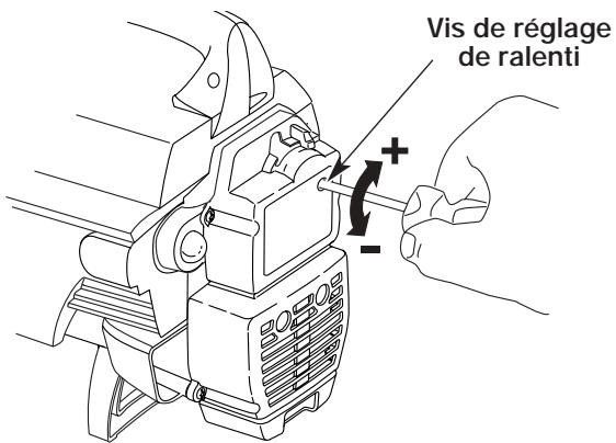 MTD RGBV3100 - Réglage de la vis de réglage de ralenti - 2