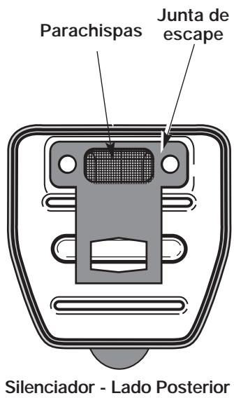 MTD RGBV3100 - MANTENIMIENTO DEL PARACHISPAS - 3