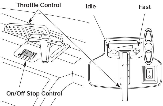 MTD RGBV3100 - STARTING INSTRUCTIONS - 4