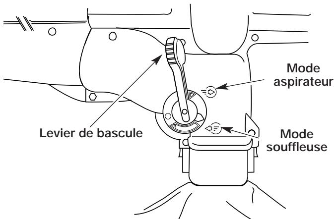MTD RGBV3100 - Conventir en Souffleuse - 1