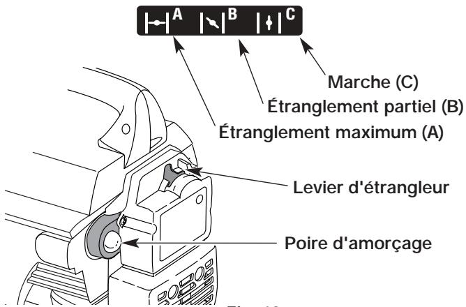 MTD RGBV3100 - DÉMARRAGE - 5