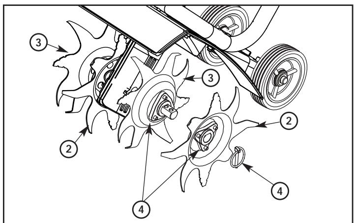 MTD T120 - Descripción de piezas - Fig. 7-8 - 3