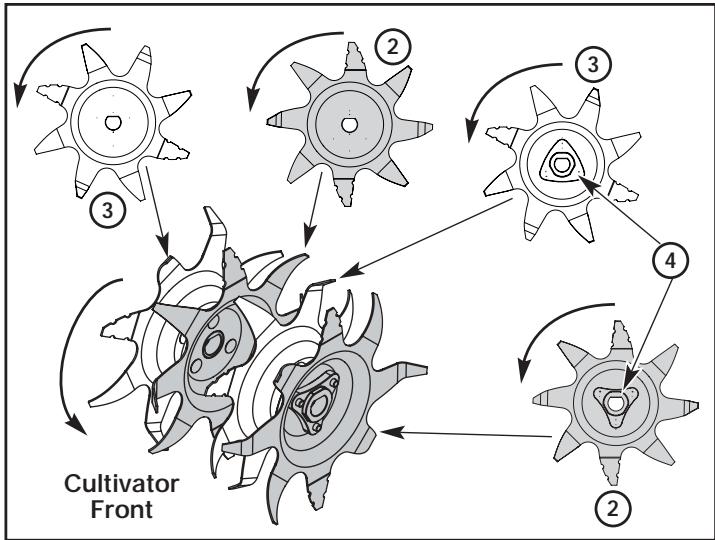 MTD T120 - Descripción de piezas - Fig. 7-8 - 4