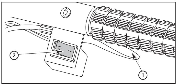 MTD T120 - Descripción de las piezas - Fig. 1-4 - 3