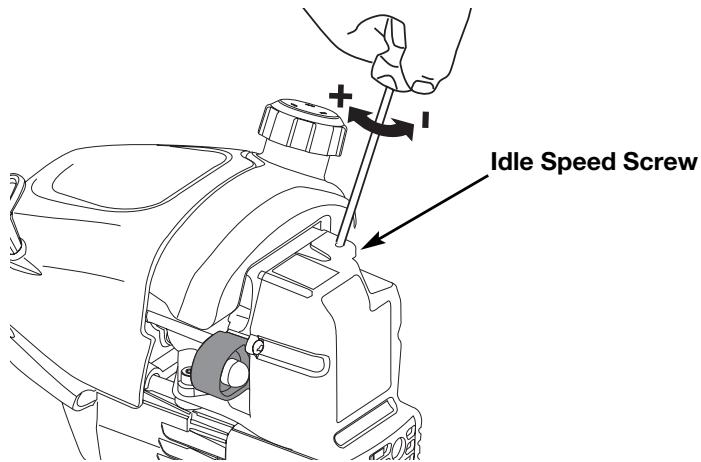 MTD TB10CS - Adjust Idle Speed Screw - 2