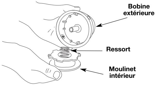 MTD TB10CS - Rembobiner le moulinet intérieur existant - 2
