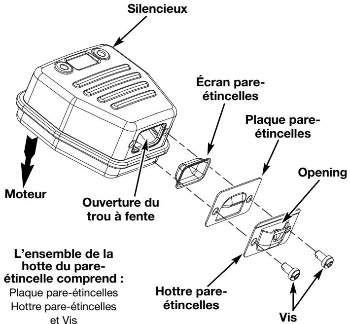 MTD TB10CS - ENTRETIEN DU PARE-ÉTINCELLES - 1