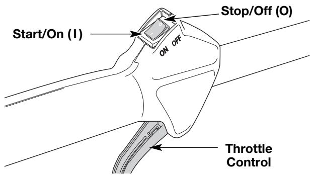 MTD TB10CS - STOPPING INSTRUCTIONS - 1