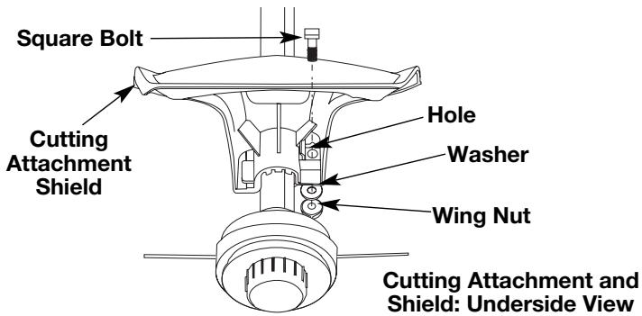 MTD TB10CS - INSTALL THE CUTTING ATTACHMENT SHIELD - 4
