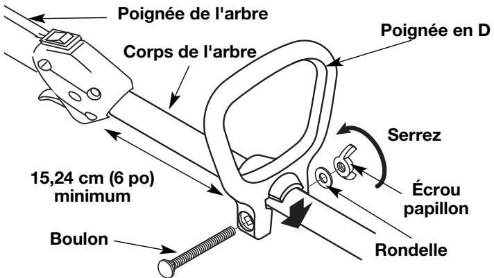 MTD TB10CS - INSTALLATION ET RÉGLAGE DE LA POIGNEE EN D - 1
