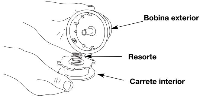 MTD TB10CS - Bobinado del carrete interior existente - 2