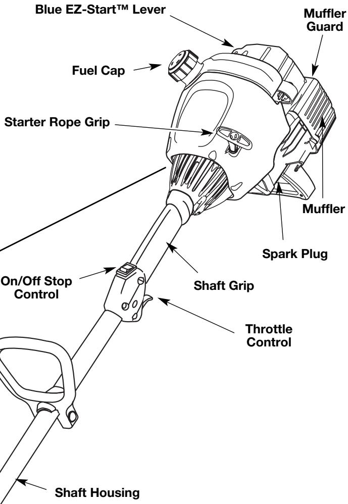 MTD TB10CS - MEANING - 7