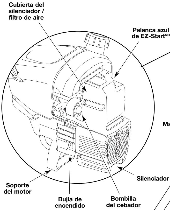 MTD TB10CS - APLICACIONES - 1