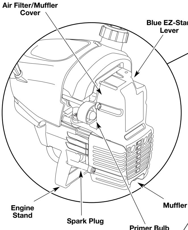 MTD TB10CS - MEANING - 5