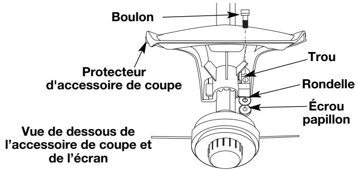 MTD TB10CS - INSTALLATION DU PROTECTEUR D'ACCESSOIRE DE COUPE - 4