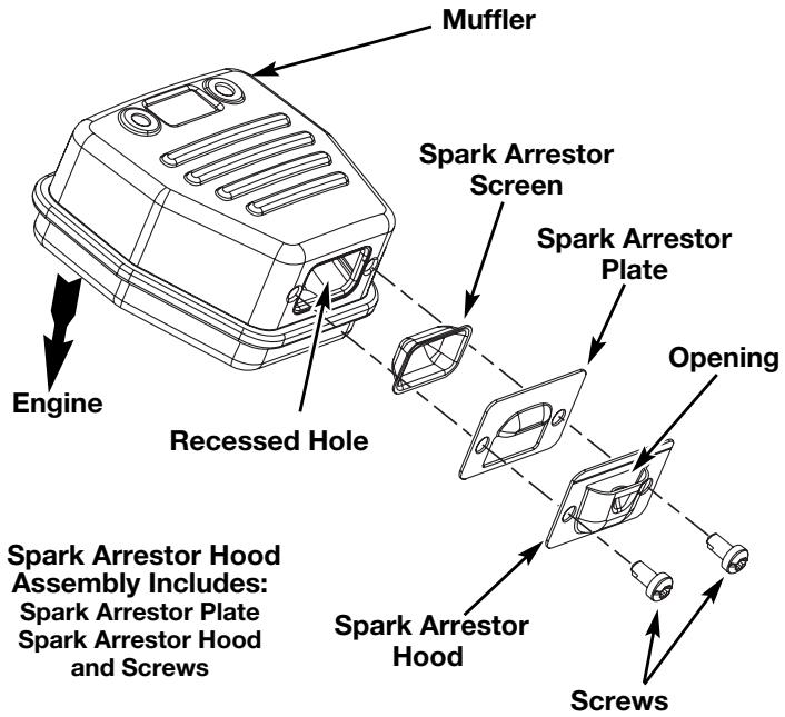 MTD TB10CS - SPARK ARRESTOR MAINTENANCE - 1