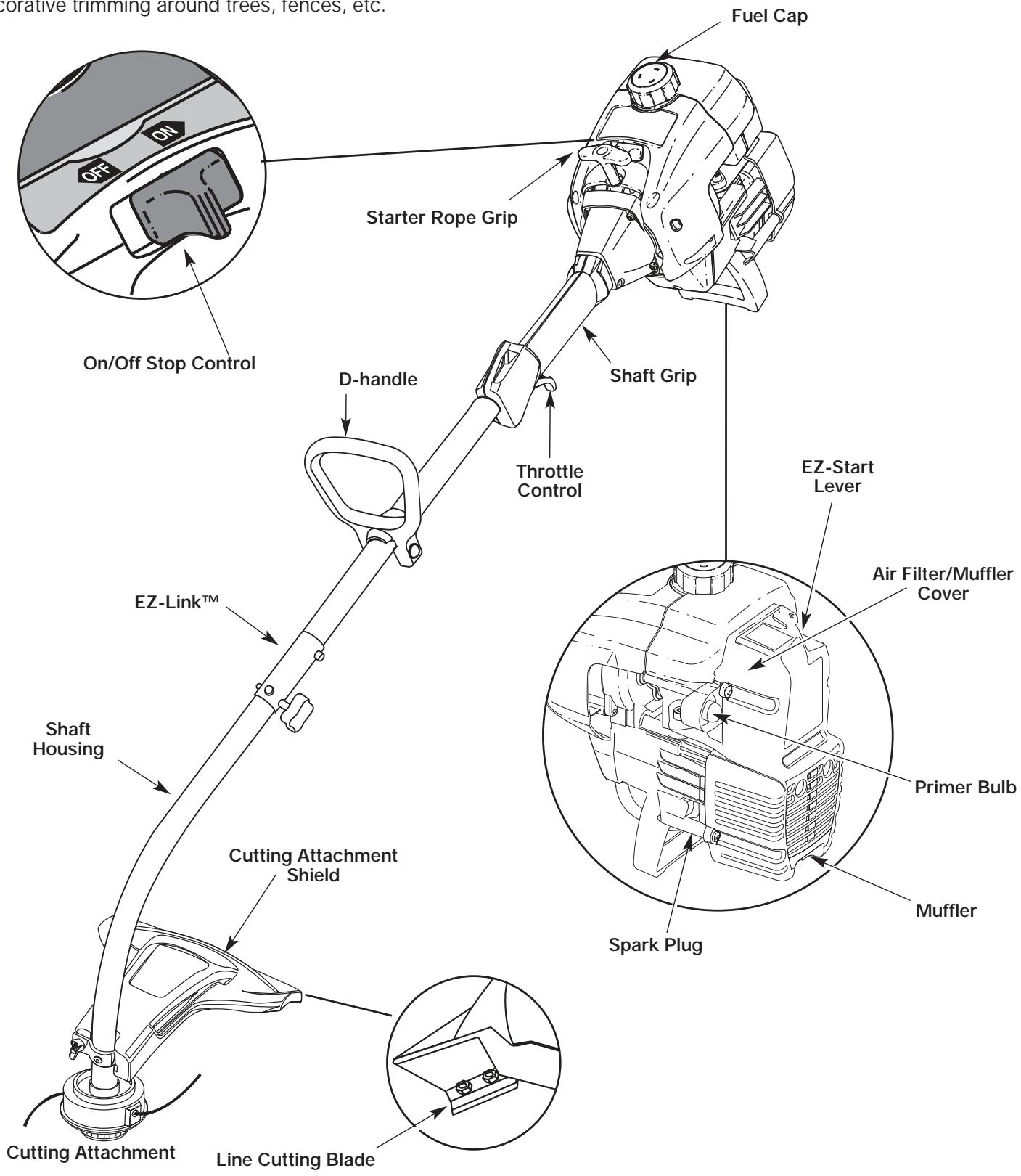 MTD TB15CS - SHARP BLADE - 1